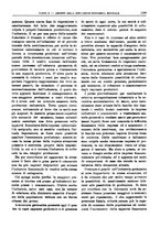 giornale/RML0025821/1925/unico/00001061