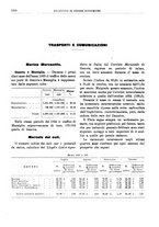 giornale/RML0025821/1925/unico/00001080