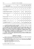 giornale/RML0025821/1925/unico/00001110