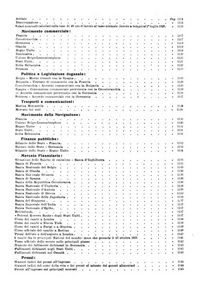 Bollettino di notizie economiche