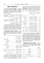 giornale/RML0025821/1925/unico/00001140