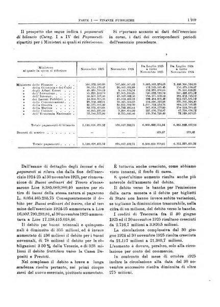 Bollettino di notizie economiche