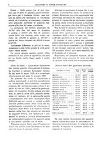 giornale/RML0025821/1926/unico/00000010