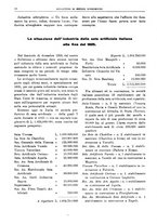 giornale/RML0025821/1926/unico/00000022