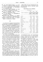 giornale/RML0025821/1926/unico/00000023