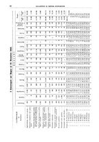 giornale/RML0025821/1926/unico/00000026