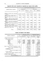 giornale/RML0025821/1926/unico/00000030