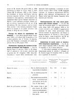 giornale/RML0025821/1926/unico/00000038