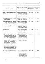 giornale/RML0025821/1926/unico/00000039