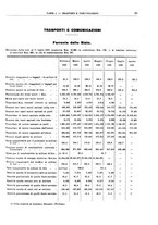 giornale/RML0025821/1926/unico/00000041