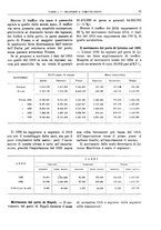 giornale/RML0025821/1926/unico/00000043
