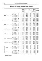 giornale/RML0025821/1926/unico/00000048