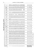 giornale/RML0025821/1926/unico/00000052