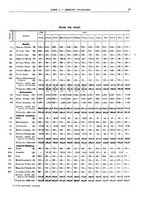 giornale/RML0025821/1926/unico/00000053