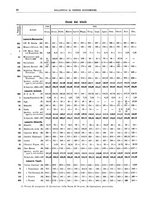 giornale/RML0025821/1926/unico/00000054