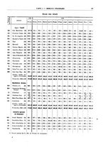 giornale/RML0025821/1926/unico/00000055