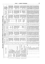 giornale/RML0025821/1926/unico/00000059