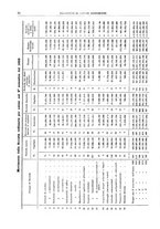 giornale/RML0025821/1926/unico/00000060