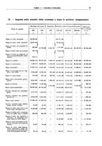 giornale/RML0025821/1926/unico/00000063