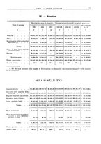 giornale/RML0025821/1926/unico/00000065