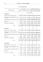 giornale/RML0025821/1926/unico/00000088