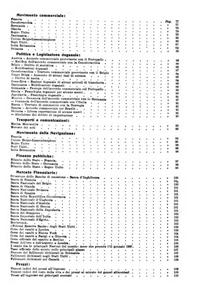 Bollettino di notizie economiche