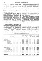 giornale/RML0025821/1926/unico/00000140