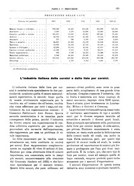 Bollettino di notizie economiche