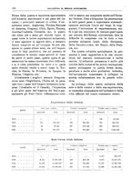 giornale/RML0025821/1926/unico/00000146