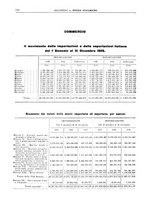giornale/RML0025821/1926/unico/00000150