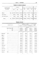 giornale/RML0025821/1926/unico/00000155