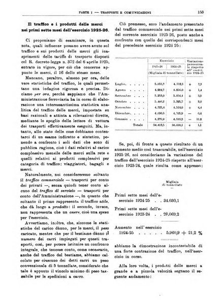 Bollettino di notizie economiche