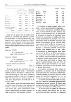 giornale/RML0025821/1926/unico/00000164