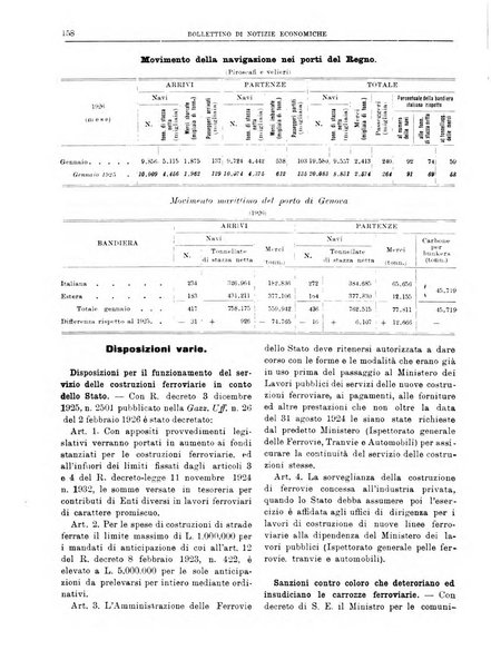 Bollettino di notizie economiche