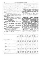 giornale/RML0025821/1926/unico/00000170