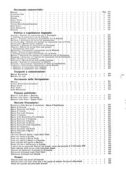 Bollettino di notizie economiche