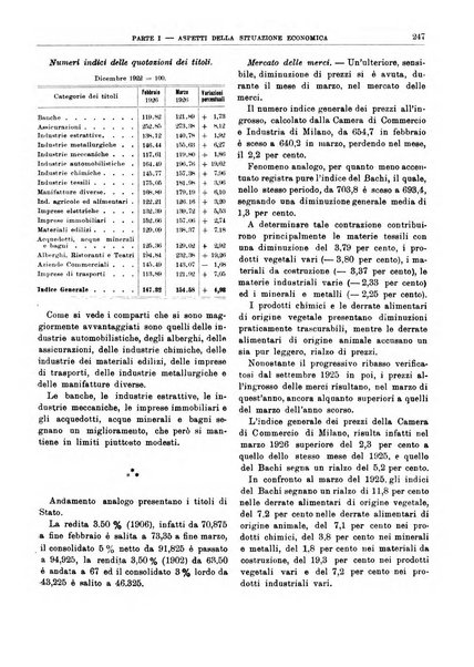 Bollettino di notizie economiche