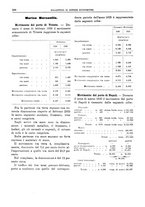 giornale/RML0025821/1926/unico/00000282