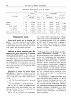 giornale/RML0025821/1926/unico/00000284