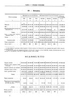 giornale/RML0025821/1926/unico/00000303