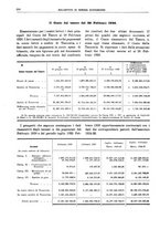 giornale/RML0025821/1926/unico/00000304