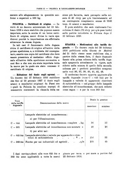 Bollettino di notizie economiche