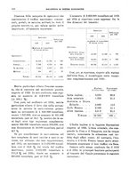 giornale/RML0025821/1926/unico/00000338
