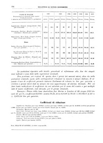 Bollettino di notizie economiche