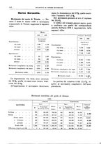 giornale/RML0025821/1926/unico/00000404