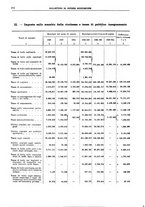 giornale/RML0025821/1926/unico/00000420