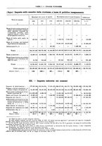 giornale/RML0025821/1926/unico/00000421