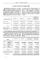 giornale/RML0025821/1926/unico/00000423