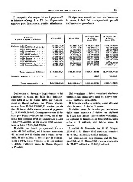 Bollettino di notizie economiche