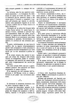 giornale/RML0025821/1926/unico/00000433